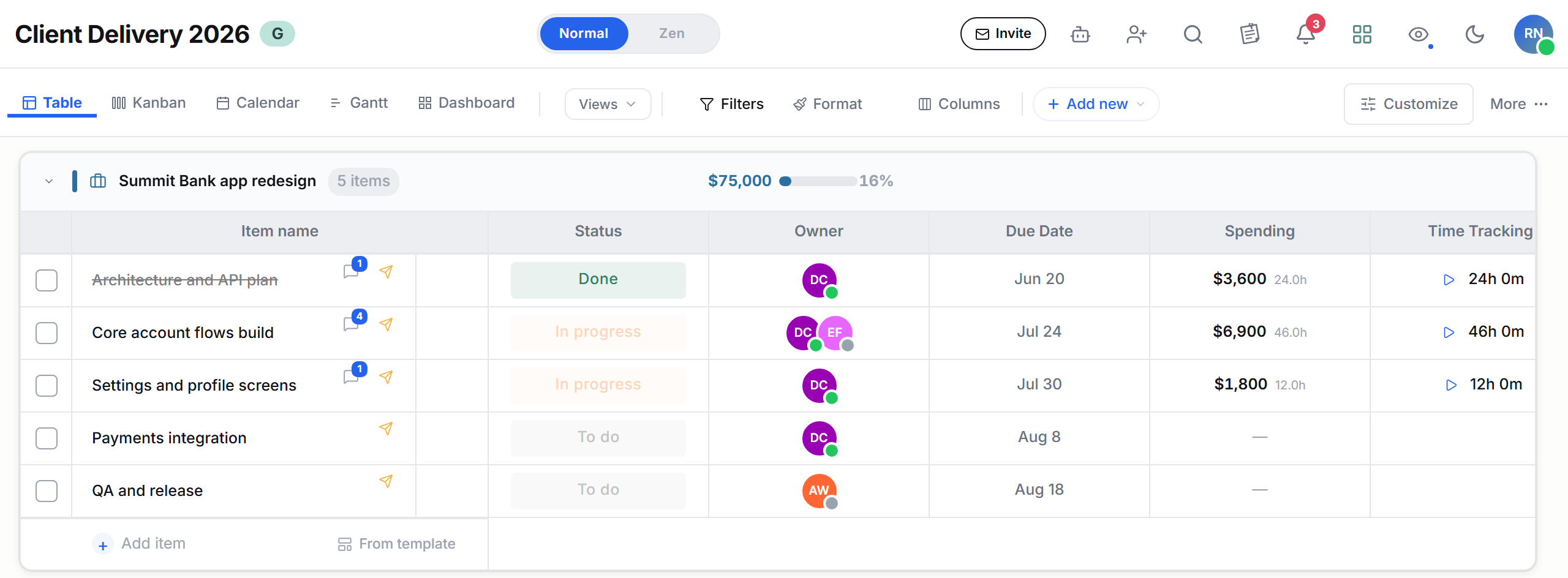 A client delivery board in Gript. Five tasks with owners, due dates, spending and tracked time. One task is shared with an external client, shown by a second avatar.